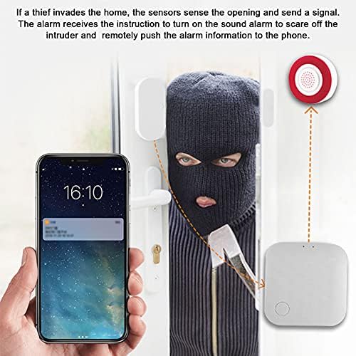 Smart Hub, Zigbee WIFI Smart Gateway, Intelligent Wireless Home Hub, Center Control for Tuya Household, APP Remote Control - Image 2