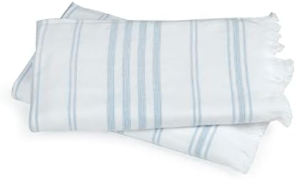 Ample Decor Hand Towels for Bathroom Set of 2 100% Cotton 16 x 28 inch- Quick Drying, Towel for Hand, Face, Hair, Yoga, Tea, Dishcloth, Kitchen, and Bath, Oeko-Tex Certified -Mint Blue