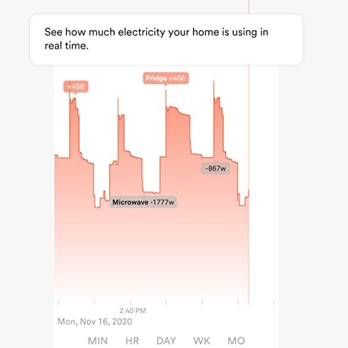 Sense Flex Home Energy Monitor - Image 3