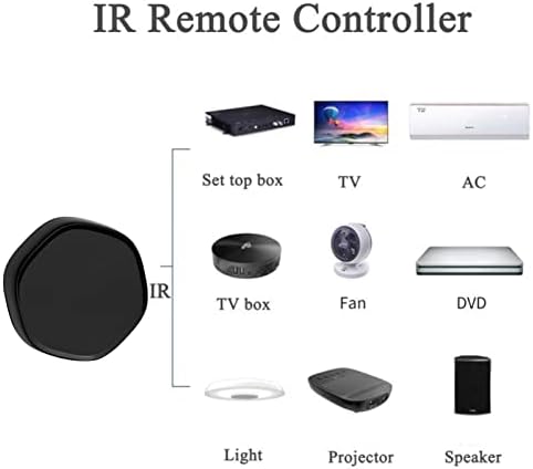 WHYATT Wireless Smart Multi-function Gateway ZigBee+BLE Mesh Gate Way WiFi IR Remote Conter & Applicable - Image 7