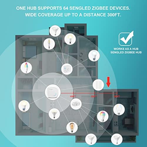 Sengled Zigbee Smart Bulbs, Tunable White 2700K~6500K, Hub Required, Dimmable via Wall Switch, Works with SmartThings and Echo Plus with Built-in Hub, Daylight A19 E26, Voice & APP Control, 4 Pack - Image 3