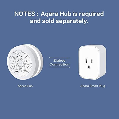 Aqara Smart Plug, REQUIRES AQARA HUB, Zigbee, with Energy Monitoring, Overload Protection, Scheduling and Voice Control capabilities, Works with Alexa, Google Assistant, and Apple HomeKit Compatible - Image 2
