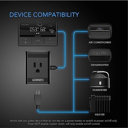 AC Infinity UIS Control Plug, Socket Adapter to Connect UIS Smart Controllers to Outlet Devices - Image 3