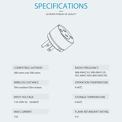 NEO Smart Plug, Z-Wave Plug Outlet with Timing and Energy Monitoring, Z-Wave Plus Plug for Home Security Automation, Work with ST, Grey (1PK) - Image 9