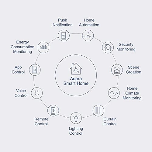 Aqara Water Leak Sensor, Requires AQARA HUB, Wireless Water Leak Detector, Wireless Mini Flood Detector for Alarm System and Smart Home Automation, for Kitchen Bathroom Basement, Works with IFTTT - Image 6