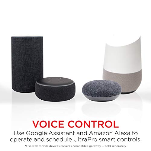 UltraPro Z-Wave Smart Toggle Light Switch with QuickFit and SimpleWire, 3-Way Ready, Compatible with Alexa, Google Assistant, ZWave Hub Required, Repeater/Range Extender, White, 39354 - Image 4