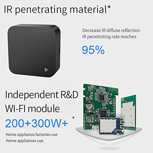 YAKUHY WiFi Smart Remote Controller, RF IR Universal Remote Controller, Smart Home Infrared Universal Remote Blaster, Compatible with Alexa and Google Home Assistant-Without Temperature Humidity - Image 3
