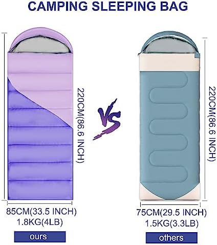 Camping Sleeping Bags for Adults Kids - All Season Warm & Cold Weather Backpacking Hiking XL Size Roomy Camping Gear Equipment for Couples Outdoor Car Family Travelling - Lightweight & Waterproof - Image 4