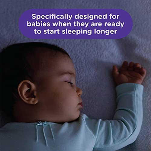 Johnson's Sleepy Time Bedtime Baby Gift Set with Relaxing NaturalCalm Aromas, Bedtime Baby Bath Shampoo, Wash & Lotion Essentials, Hypoallergenic & Paraben-Free, 4 Items - Image 9