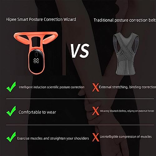 Smart Back Support, Smart Posture Reminder Corrector Device, Electronic Invisible Health Smart Back Support, Back Posture Monitoring Improving The Hunchback Posture Corrector Vibrating (Black) - Image 2