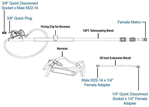 Twinkle Star 4000 PSI Commercial Grade Telescoping Pressure Washer Wand for Pressure Washers with Belt - Image 3