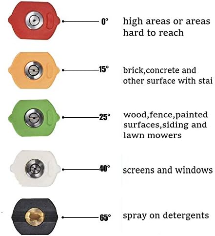 AgiiMan Gutter Cleaning Tool Pressure Washer - Extension Wands, Roof Cleaner Lance Nozzle - 4000 psi 5 Tips, Window Washing Accessories, Power Washer - Image 3