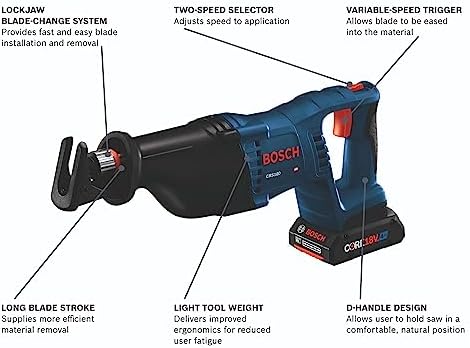 BOSCH GXL18V-901B25 18V 9-Tool Combo Kit 2-In-1 Bit/Socket Impact Driver, Hammer Drill/Driver, Recip Saw, Circ Saw, Oscillating Tool, Angle Grinder, Vacuum, Worklight, (2) CORE18V 4 Ah Batteries - Image 14
