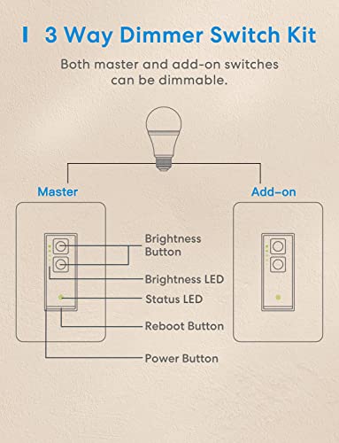 3 Way Smart Dimmer Switch Kit, Meross Smart Light Switch Supports Apple HomeKit, Siri, Alexa, Google Assistant & SmartThings, 2.4GHz Wi-Fi Light Switch, Neutral Wire Required, Remote Control Schedule - Image 5