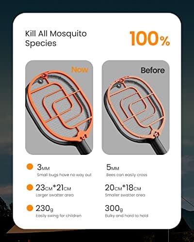 GAIATOP Electric Fly Swatter, 3000V Battery Powered Handheld Fly Zapper, 3-Layer Protection Grid Bug Zapper Racket for Home Bedroom Kitchen Office Backyard Patio Indoor Outdoor - Image 8