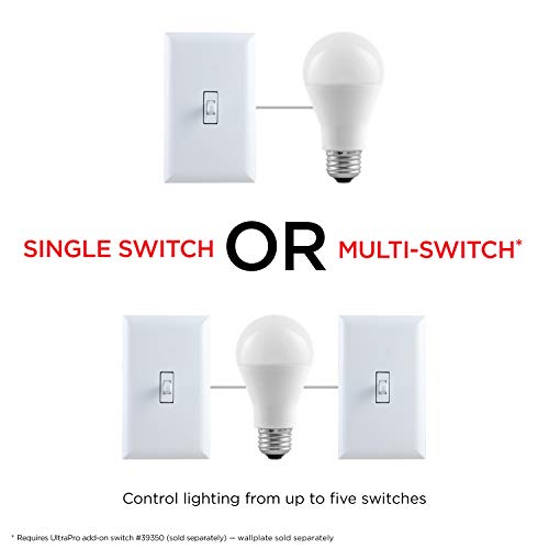 UltraPro Z-Wave Smart Toggle Light Switch with QuickFit and SimpleWire, 3-Way Ready, Compatible with Alexa, Google Assistant, ZWave Hub Required, Repeater/Range Extender, White, 39354 - Image 5