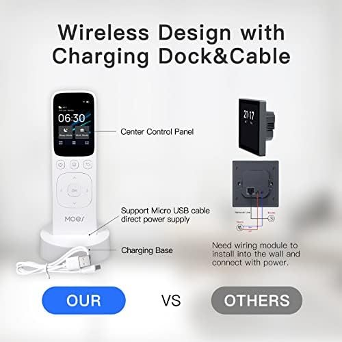 MOES WiFi Tuya Smart Central Control Panel Wireless Touch Screen Handheld IR Remote Controller for Home Appliance - Image 2