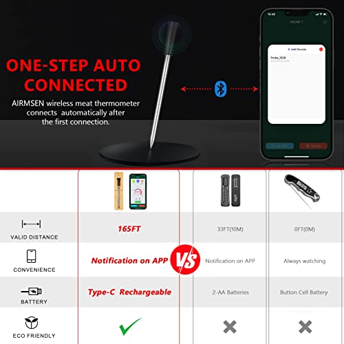 AIRMSEN Wireless Meat Thermometer, Smart Bluetooth Meat Thermometer with 165ft Wireless Range Fast Precise, IPX7 Waterproof Food Thermometer for Cooking, BBQ, Kitchen, Smoker, Grill, Rotisserie - Image 8