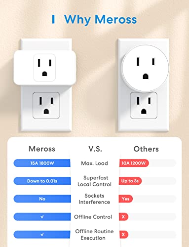 Meross Smart Plug Mini, 15A & Reliable Wi-Fi, Support Apple HomeKit, Siri, Alexa, Echo, Google Assistant and Nest Hub, App Control, Timer, No Hub Needed, 2.4G WiFi Only, 2 pack - Image 6
