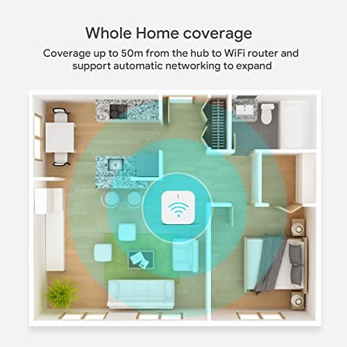 Zigbee Hub Gateway, 2.4 GHz WiFi Smart Home Hub, Compatible with Alexa & Google Home, Only for TREATLIFE Zigbee Water Leak Detector, Motion Sensor and Smart Door Sensor, 1 Pack - Image 5