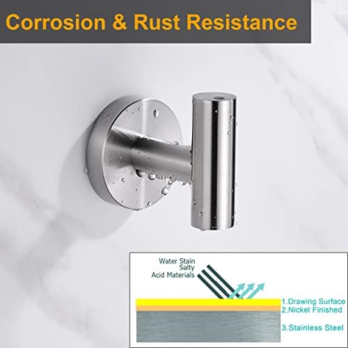 Nolimas Bathroom Towel Hooks SUS 304 Stainless Steel Coat Hook Round Clothes Towel Coat Robe Hook Cabinet Closet Door Sponges Holder for Bath Kitchen Garage Hotel,Wall Mounted, Brushed Nickel, 2Pack - Image 4