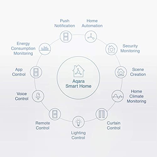 Aqara Vibration Sensor Plus Aqara Temperature and Humidity Sensor3, REQUIRES AQARA HUB, Zigbee Connection, For Remote Monitoring, Alarm System and Smart Home Automation - Image 3