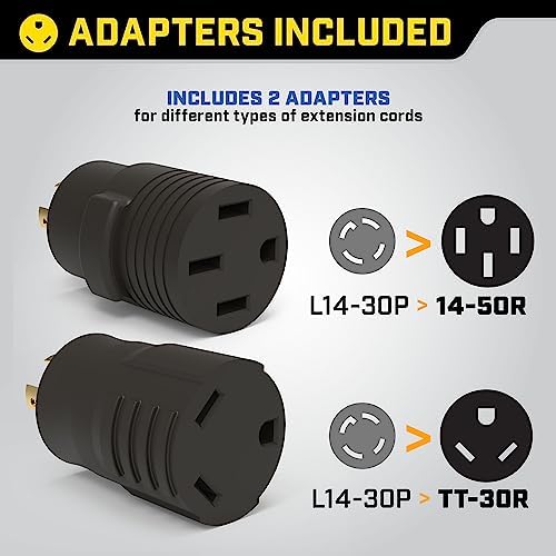 Champion Power Equipment 201174 Pro Grade OSHA Compliant Power Distribution Box, 50-Amp Twist Lock Inlet, Six 120V GFCI Duplexes, One 120/240V 30A Locking Outlet, 30A and 50A RV Adapters - Image 5