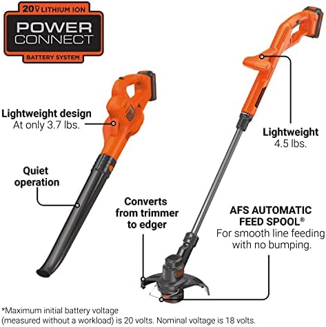BLACK+DECKER 20V MAX* POWERCONNECT 10 in. 2in1 Cordless String Trimmer/Edger + Sweeper Combo Kit (LCC222) - Image 2