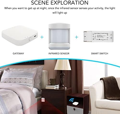 YOUTHINK WiFi Gateway, Smart Home Hub Infrared Sensing for Tuya APP Remote Control WiFi Bluetooth Gateway Hub for ZigBee - Image 4