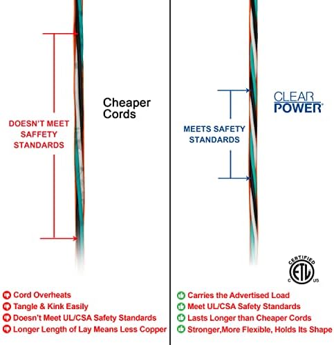 Clear Power 25 ft Outdoor Extension Cord 16/3 SJTW, 3-Prong Grounded Plug, Orange, Water & Weather Resistant, Flame Retardant, General Purpose Power Cord for Lawn & Garden, DCOC-0116-DC - Image 4