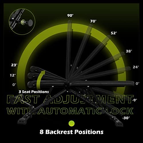 FLYBIRD Weight Bench, Adjustable Strength Training Bench for Full Body Workout with Fast Folding-New Version - Image 4