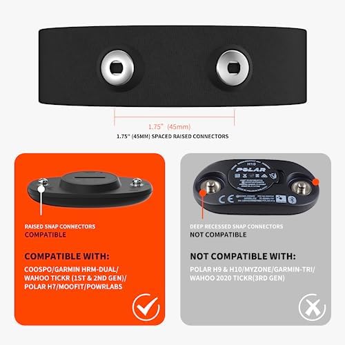 COOSPO Heart Rate Monitor Replacement Chest Strap,Replacement Heart Rate Monitor Soft Strap Compatible with Wahoo Tickr/Polar H7/Garmin HRM-Dual/moofit/XOSS/Power Labs/COOSPO - Image 2