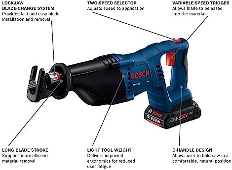 BOSCH GXL18V-601B25 18V 6-Tool Combo Kit with 2-in-1 Bit/Socket Impact Driver, Hammer Drill/Driver, Reciprocating Saw, Circular Saw, Angle Grinder, Floodlight and (2) CORE18V 4.0 Ah Compact Batteries - Image 3