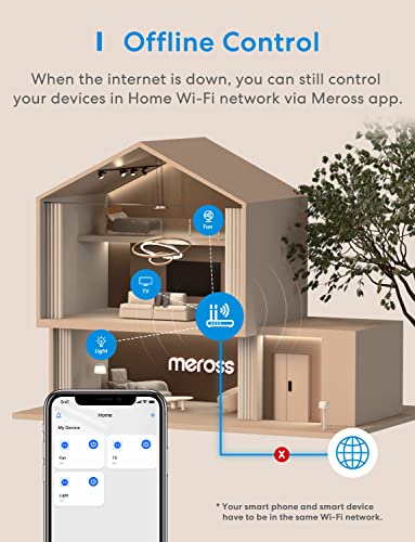 Meross Smart Plug Mini, 15A & Reliable Wi-Fi, Support Apple HomeKit, Siri, Alexa, Echo, Google Assistant and Nest Hub, App Control, Timer, No Hub Needed, 2.4G WiFi Only, 2 pack - Image 7