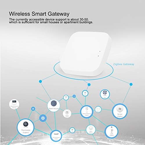 Wireless Smart Gateway for ZigBee Switches Electric Curtains Infrared Remote Controls DC5V Home Automation Hubs Controllers - Image 4
