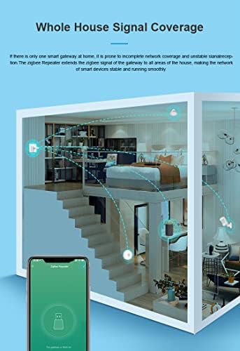 Tuya ZigBee 3.0 1.8~3.8V Zigbee Signal Repeater Range Extender Signal Booster - Image 2