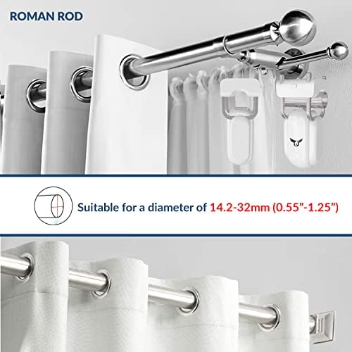 Osprey Electronics Smart Curtain Robot, Electric Smart Curtain Opener, Wireless App Control, Compatible with Alexa, Google Assistant, Roman Rod, Single side opening - Image 6