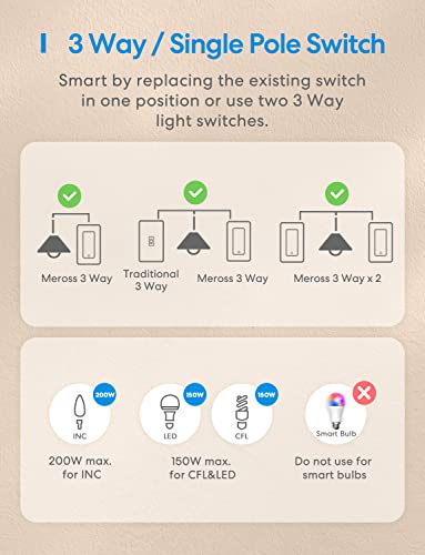 3 Way Smart Switch, Meross Smart Light Switch Supports Apple HomeKit, Siri, Alexa, Google Assistant & SmartThings, 2.4GHz WiFi Light Switch Neutral Wire Required, Remote Control Timer 1 Pack - Image 3