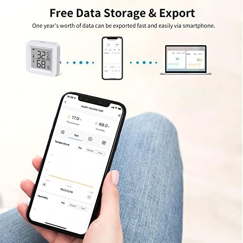 eMylo 3 In 1 Smart Home Assistant, WiFi IR Blaster&Thermometer Humidity Sensor, Smart Home Hub Compatible with Alexa, IR Remote Control Work with Tuya and Smart Life APP for DVD Air Conditioner STB - Image 4