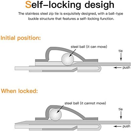 Helunsi 30 Pcs Metal Zip Ties 11.8 Inches Stainless Steel Cable Ties, Heavy Duty Self Locking Multi-Purpose, Suitable for Fixed Indoor Outdoor Exhaust Wrap Farms Pipes Cables and Fence - Black 11.8" - Image 5