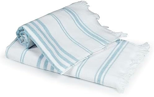 Ample Decor Hand Towels for Bathroom Set of 2 100% Cotton 16 x 28 inch- Quick Drying, Towel for Hand, Face, Hair, Yoga, Tea, Dishcloth, Kitchen, and Bath, Oeko-Tex Certified -Mint Blue - Image 3