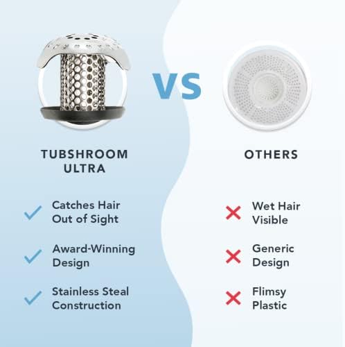 TubShroom Ultra Revolutionary Bath Tub Drain Protector Hair Catcher/Strainer/Snare Stainless Steel, 1-Pack, Silver - Image 6
