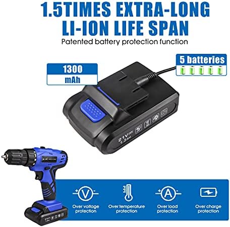 jar-owl 21V Tool Set with Drill, 350 in-lb Torque, 0-1350RMP Variable Speed, 10MM 3/8'' Keyless Chuck, 18+1 Clutch, 1.5Ah Li-Ion Battery & Charger for Home Tool Kit - Image 5