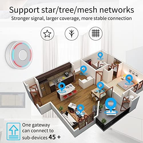Tuya ZigBee 3.0 Hub: WiFi Smart Home hub, Zigbee Hub Gateway, Smart Life App & Voice Control, Smart Home Bridge Wireless Remote Controller Compatible with Alexa Google Assistant (Wireless) - Image 6