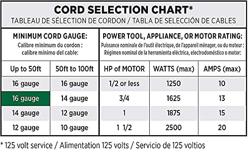 Clear Power 25 ft Outdoor Extension Cord 16/3 SJTW, 3-Prong Grounded Plug, Orange, Water & Weather Resistant, Flame Retardant, General Purpose Power Cord for Lawn & Garden, DCOC-0116-DC - Image 9