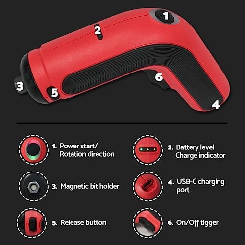 S&F STEAD & FAST Cordless Electric Scissors for Cardboard Box Fabric Carpet, 3-in-1 Rotary Cutter Electric and Screwdriver Combo, 3.6V Rechargeable Battery Screwzkuts Power Tool Kit with Gift Case - Image 3