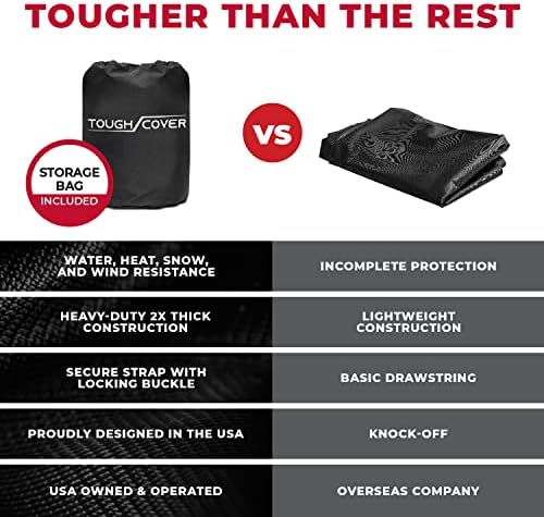 Tough Cover Premium Zero-Turn Mower Cover Heavy Duty 600D Marine Grade Fabric, Universal Fit Lawn Mower Covers, Protects Against Water, UV, Dust, Dirt, Wind for Outdoor Protection (Black) - Image 6