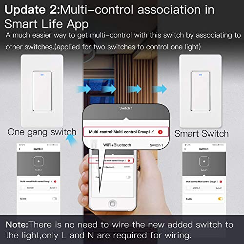 MoesGo WiFi Wall Push Button Smart Light Switch No Screw Panel Smart Life/Tuya Wireless Remote Control Single Pole or 3-Way Multi-Control Association Voice Control with Alexa,Google Home White 1 Gang - Image 4