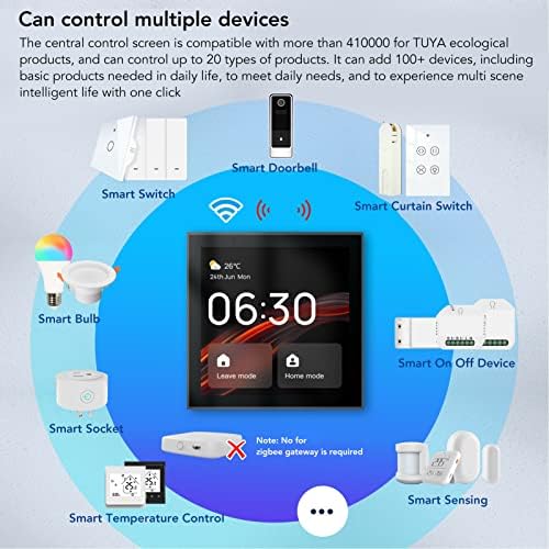 EVTSCAN Enhance Your Smart Home Experience with The Smart Home Control Panel - Voice Control, 4-Inch Touch Screen, and Multi-Function Compatibility - Image 8