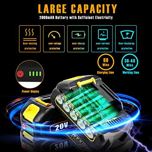 Alloyman 20V Cordless Reciprocating Saw, 0-3000 SPM, with 2 Packs Batteries, Tool-free Blade Change, LED Light Power Reciprocating Saws, 6 Saw Blades Kit for Wood/Metal/PVC Cutting Included - Image 4